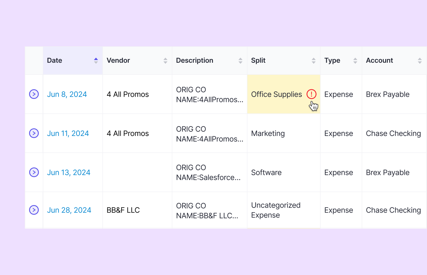 expenses comparison