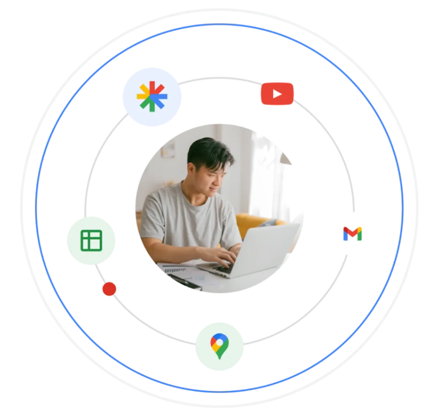 google ads network